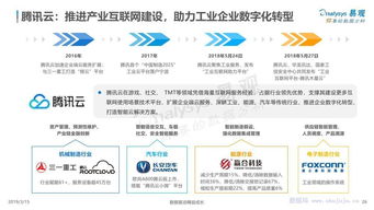 中國工業互聯網數字化發展專題分析——工業互聯網數據服務研究